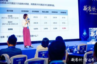 新餐飲服務(wù)落地丨第2期 全新100訓(xùn)練營(yíng) 餐飲服務(wù)升級(jí)核心干貨速遞